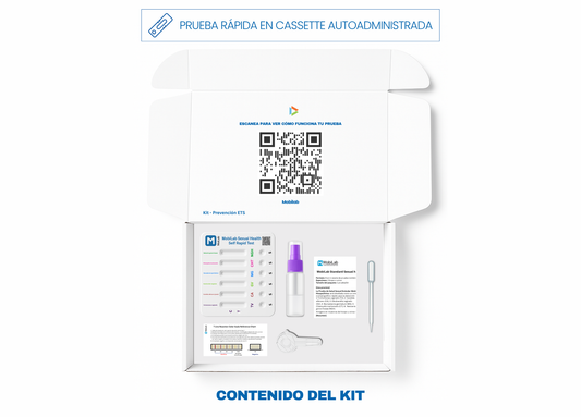 Kit prevención ETS