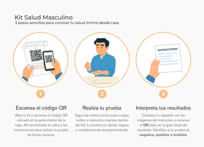 Kit salud Masculino