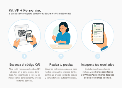 Kit VPH Femenino