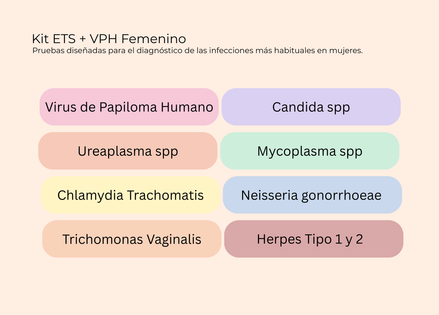 Kit ETS + VPH Femenino