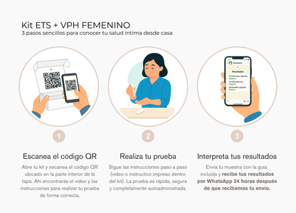 Kit ETS + VPH Femenino