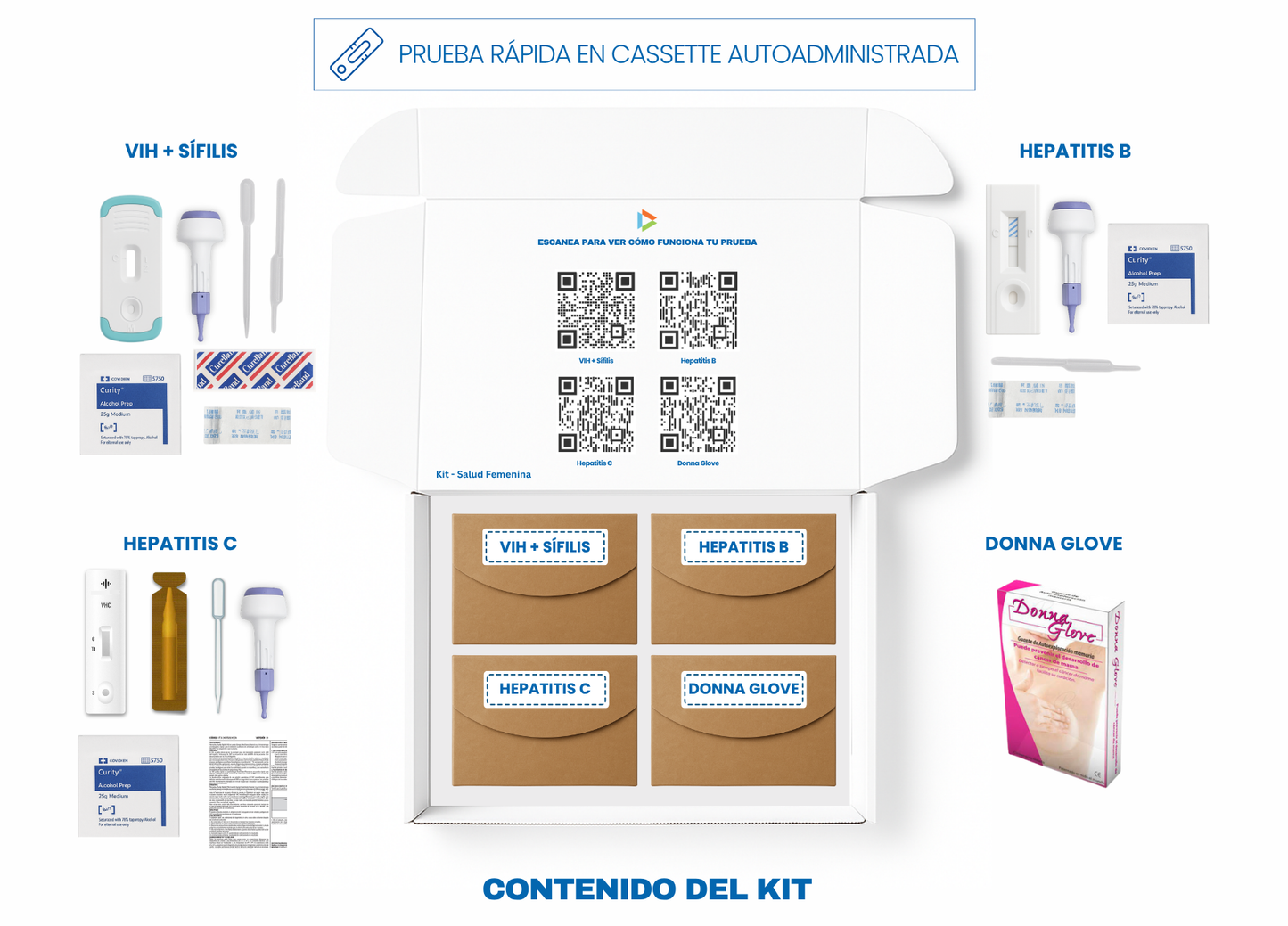 Kit Salud Femenina