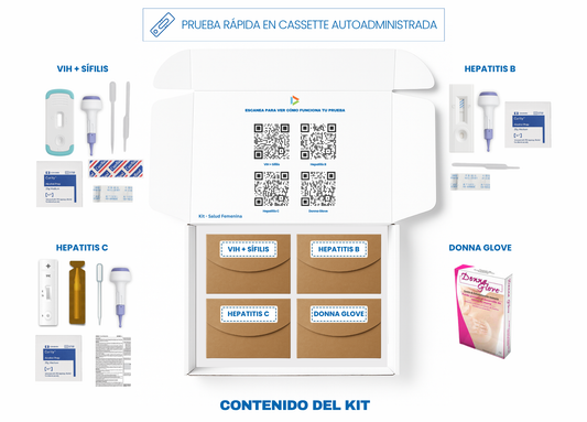 Kit Salud Femenina
