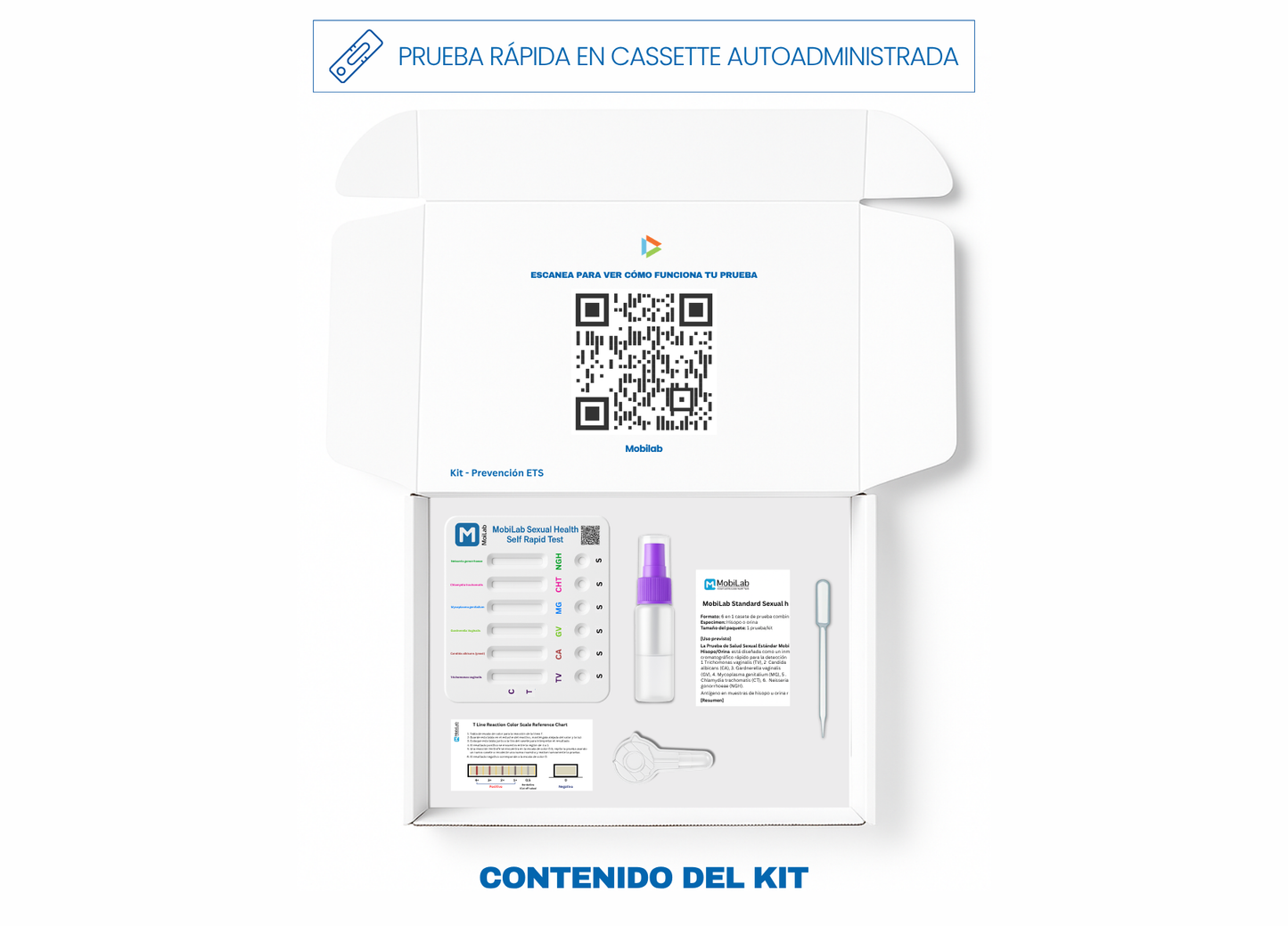 Kit prevención ETS