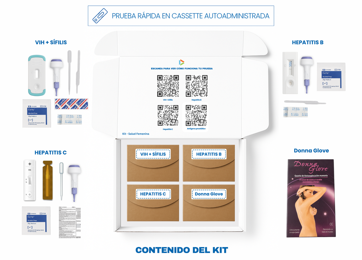 Kit Salud Femenina