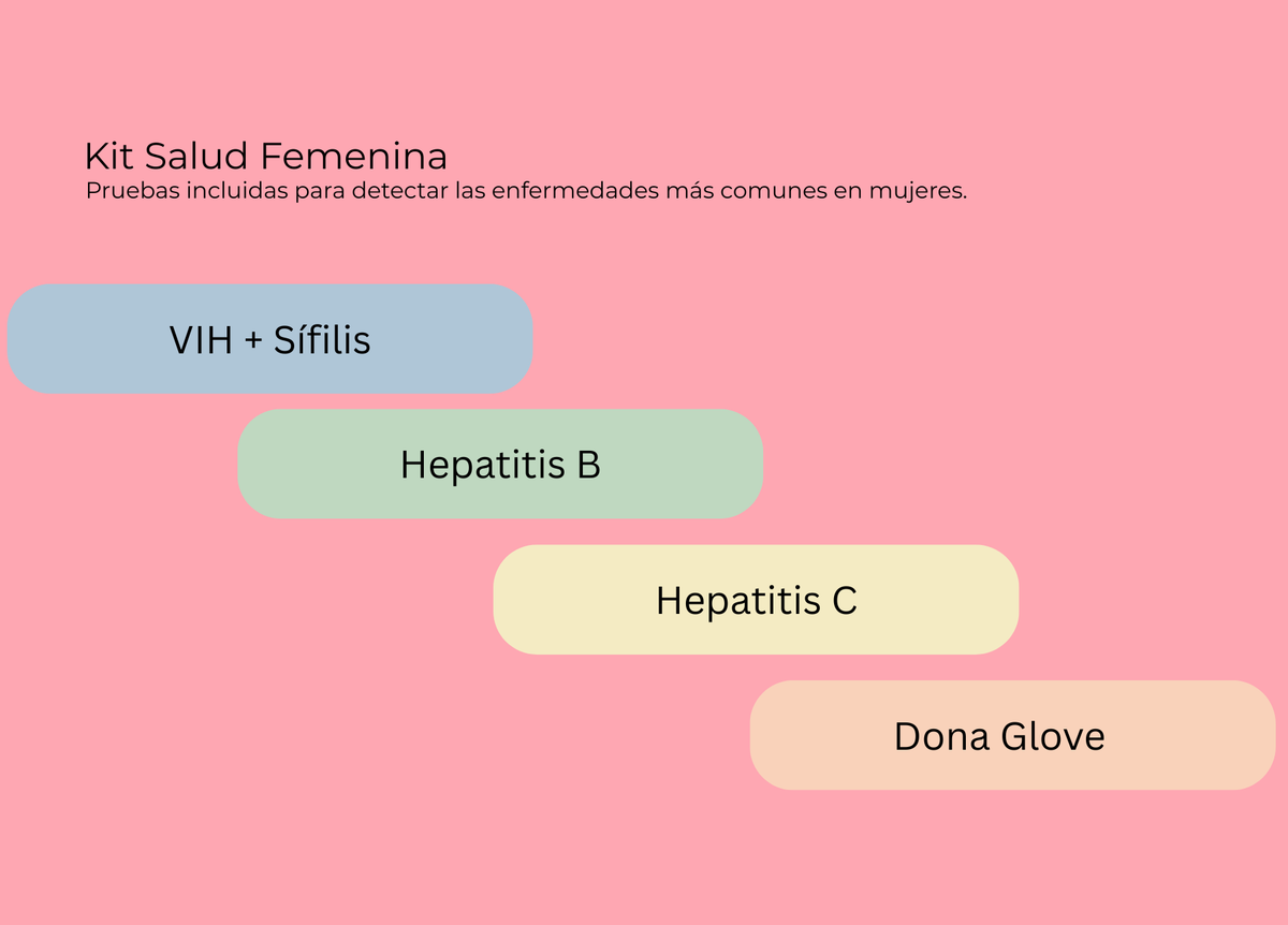 Kit Salud Femenina