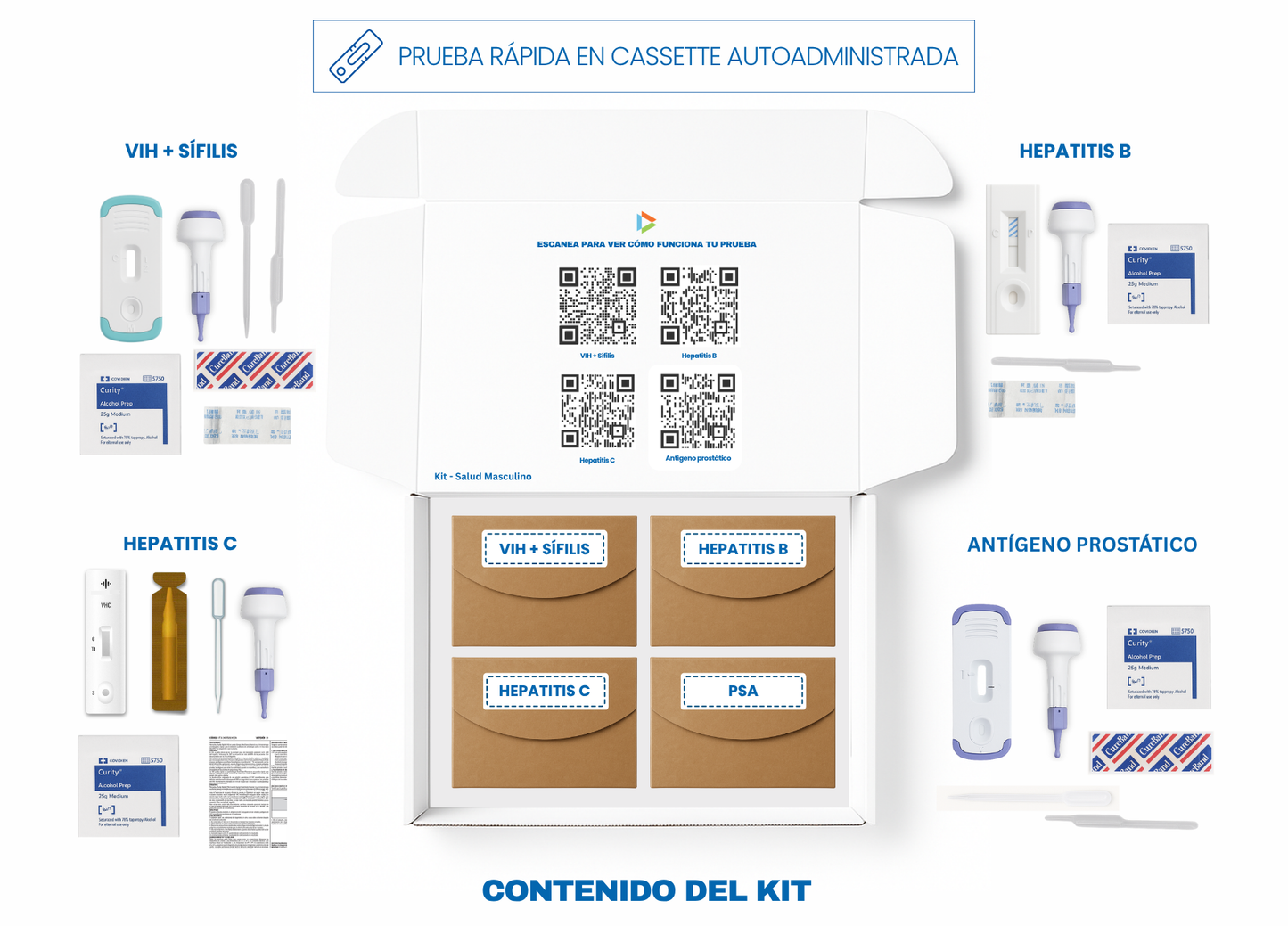 Kit salud Masculino